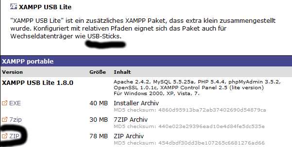 Download und Installation